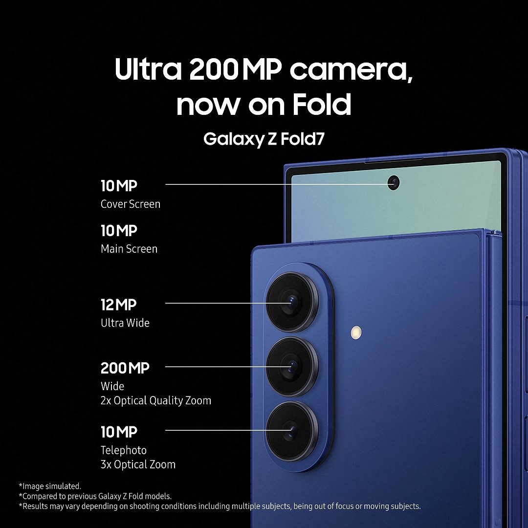 04 Infovisuals_camera_1x1_250701(1)