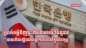 វិស័យអចលនទ្រព្យ