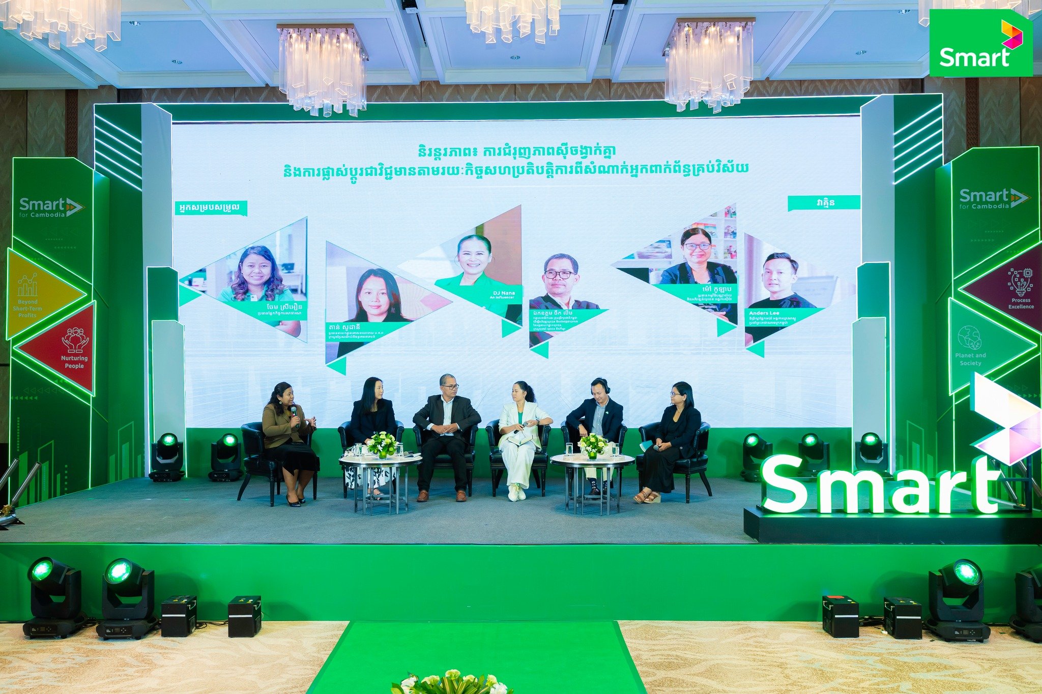 ក្រុមហ៊ុន Smart Axiata បើកសម្ភោធជាផ្លូវការនូវរបាយការណ៍និរន្តរភាពឆ្នាំ ២០២២ កំណត់ជាស្តង់ដារថ្មីសម្រាប់វិស័យទូរគមនាគមន៍