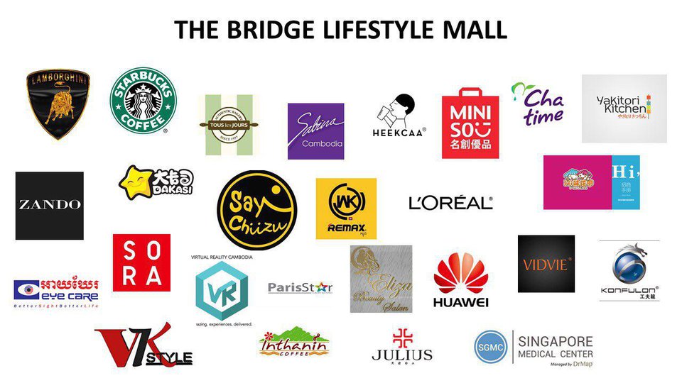 ផ្សារទំនើប The Bridge Lifestyle Mall ប្រមូលផ្តុំដោយហាងល្បីៗកំពុងបើកបន្តកន្ទុយគ្នាជាហូរហែ