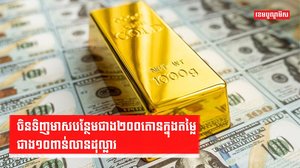 ទីផ្សារមាសពិភពលោក