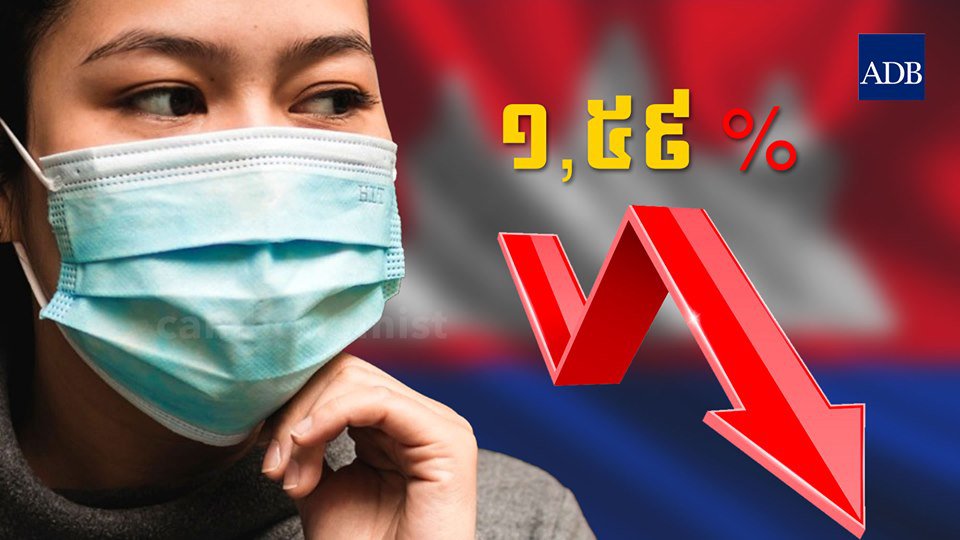 ធនាគារ ADB៖ បញ្ហា Covid-19 ធ្វើឲ្យប៉ះពាល់សេដ្ឋកិច្ចកម្ពុជា ១,៥៩% (រូបភាព៖ ខេមបូណូមីស)