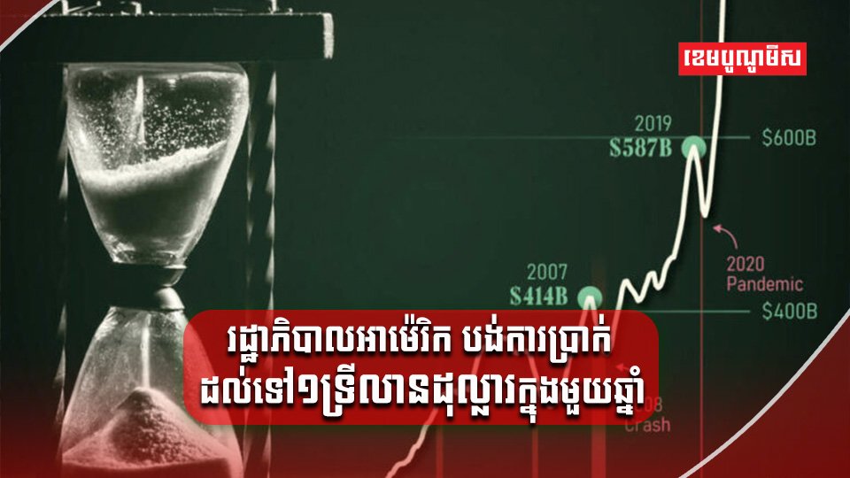 សហរដ្ឋអាម៉េរិក