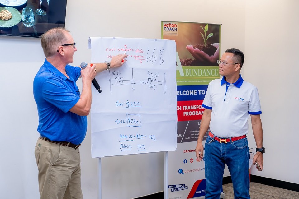 តើមានយុទ្ធសាស្ត្រគន្លឹះអ្វីខ្លះ ដើម្បីជំរុញឲ្យអាជីវកម្មលូតលាស់បានលឿន និងឈរជើងយូរអង្វែង?