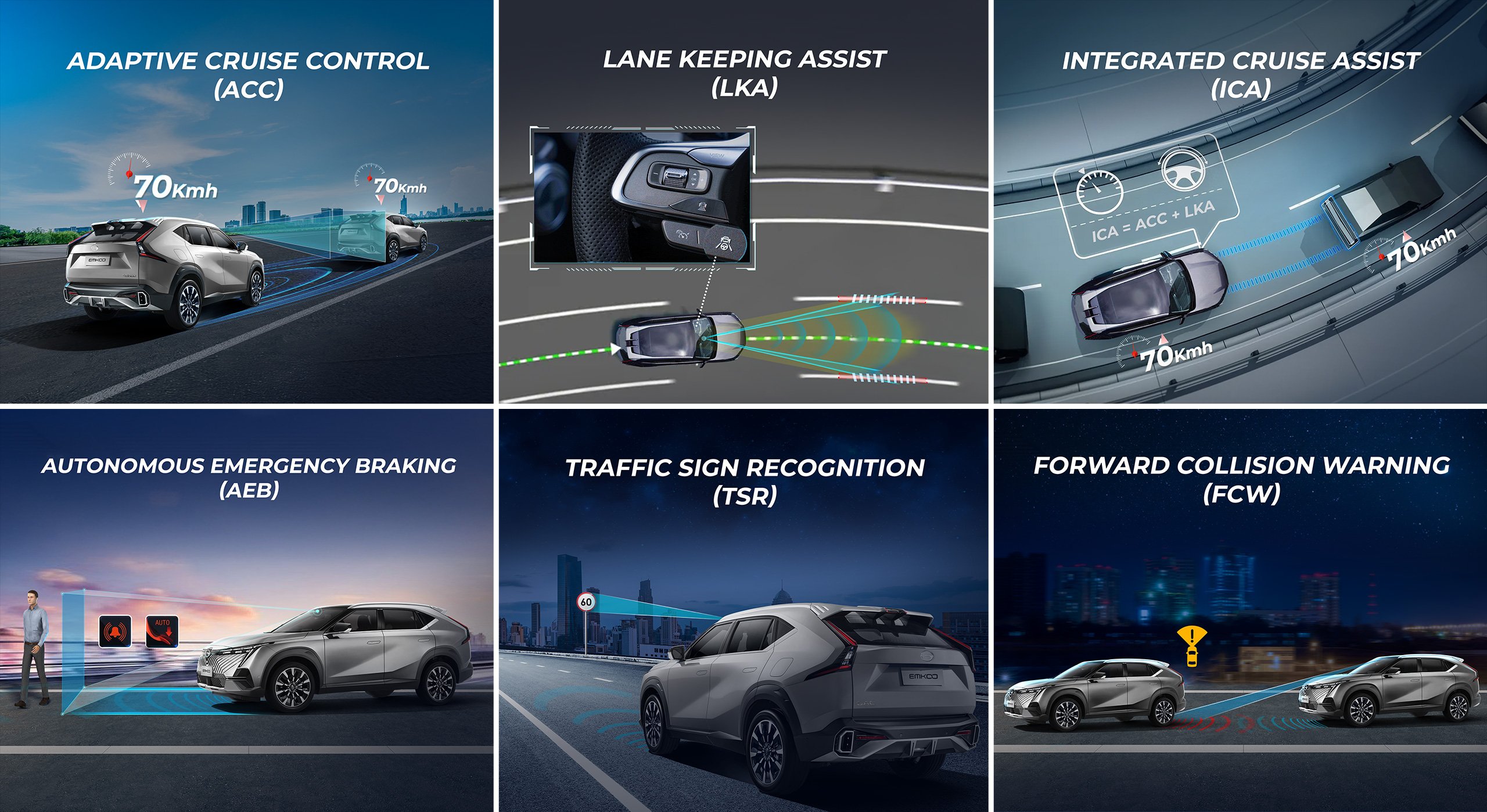Emkoo-ADAS-(Advanced-Driver-Assistance-System)