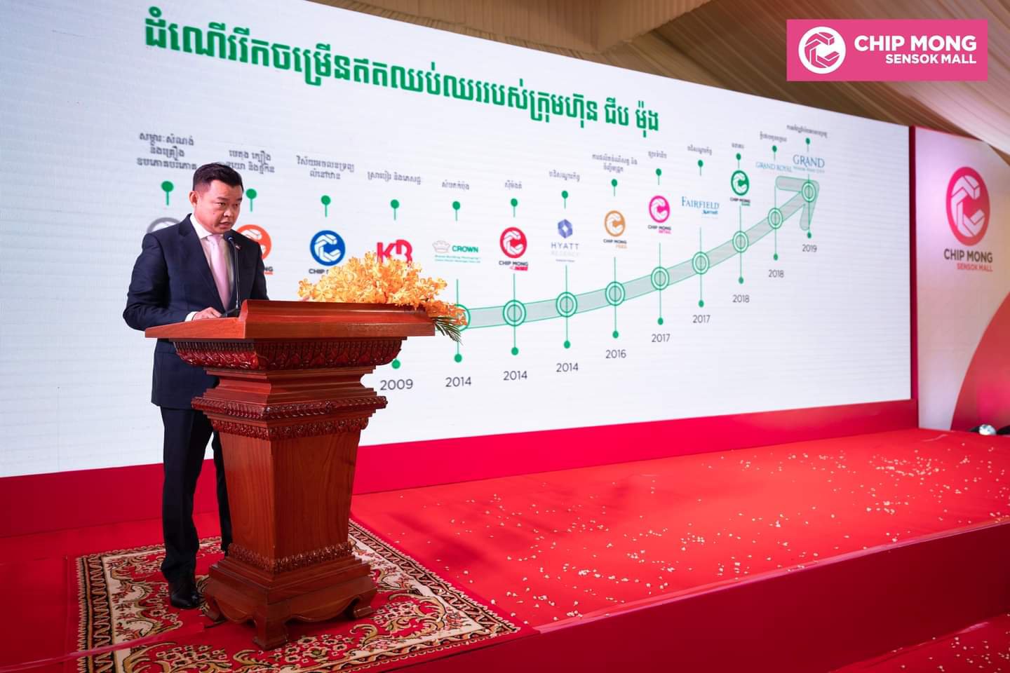 ពិធីសម្ពោធដាក់ឲ្យប្រើប្រាស់ជាផ្លូវការ ផ្សារទំនើប ជីប ម៉ុង សែនសុខ ម៉ល