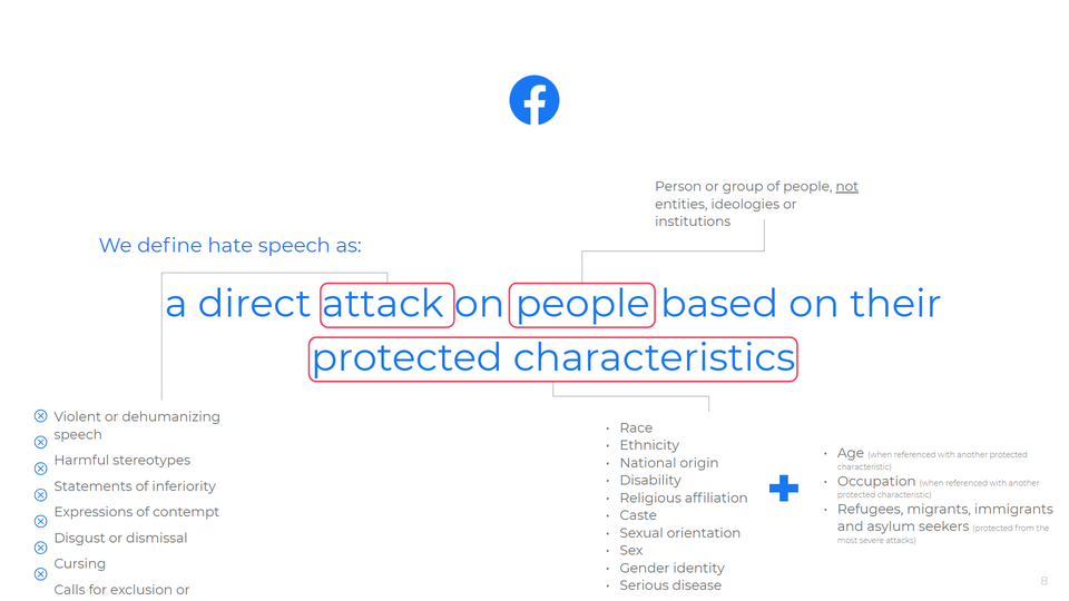 ក្រុមហ៊ុន Facebook បានកំណត់និយមន័យពាក្យសម្តីស្អប់ខ្ពើមថាជាការវាយប្រហារផ្ទាល់
