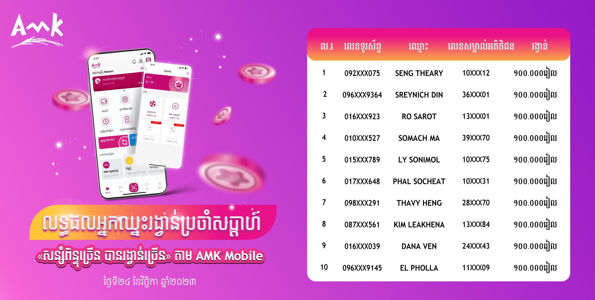 Lucky-Draw-winner-24.11.2023