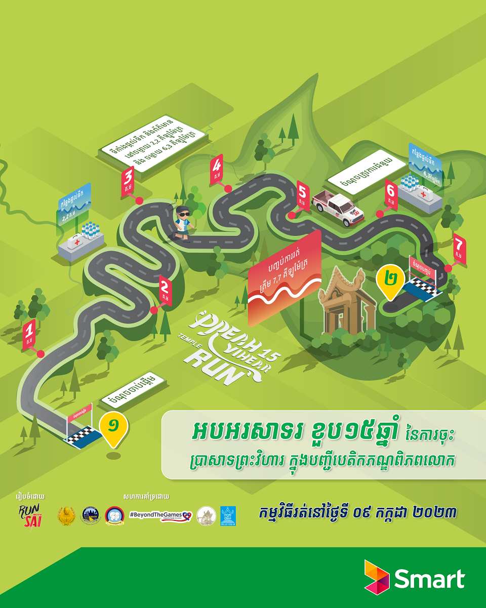 ក្រុមហ៊ុន Smart Axiata ចូលរួមជាមួយសិល្បករ Sai អបអរសាទរគម្រប់់ខួប ១៥ឆ្នាំនៃការដាក់ប្រាសាទព្រះវិហារជាបេតិកភណ្ឌពិភពលោក