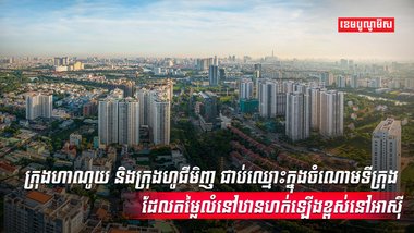 វិស័យអចលនទ្រព្យ