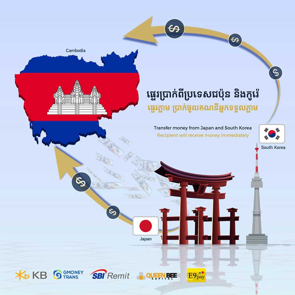 ពលរដ្ឋ​កម្ពុជា​នៅកូរ៉េ​និងជប៉ុន​ ឥឡូវនេះ អាច​ផ្ញើ​ប្រាក់​មក​​ស្រុក​ខ្មែរ​បាន​ភ្លាមៗ
