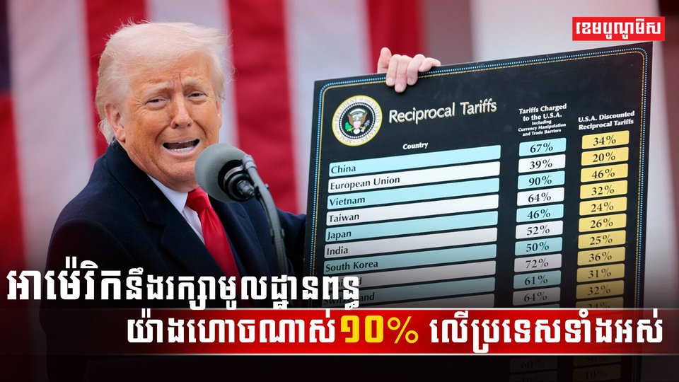 វិស័យពាណិជ្ជកម្ម