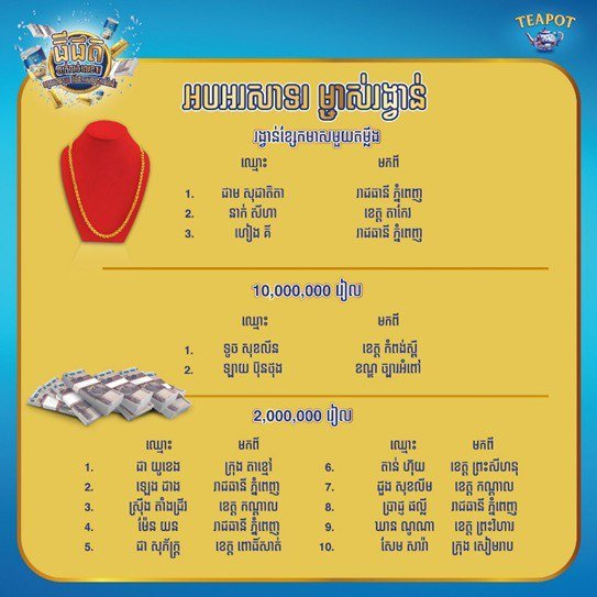 កាន់តែទិញ កាន់តែចំណេញ និងឈ្នះរង្វាន់ពី ធីផត!