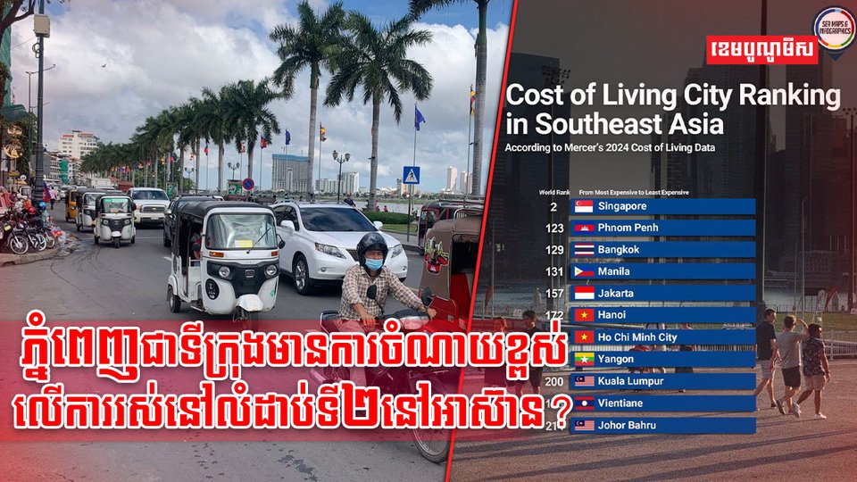 រាជធានីភ្នំពេញ