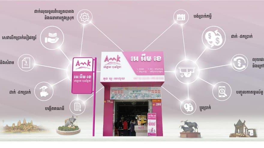 វេរភ្លាម ឈ្នះភ្លាម! រហូតដល់ ៤លានរៀល  នៅតាមភ្នាក់ងារ អេ អឹម ខេ ទូទាំងប្រទេស