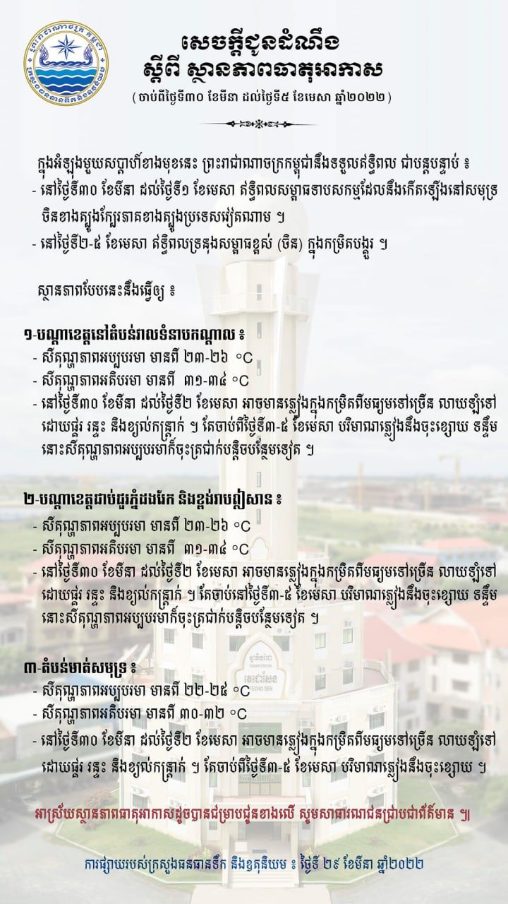 សេចក្តីជូនដំណឹង