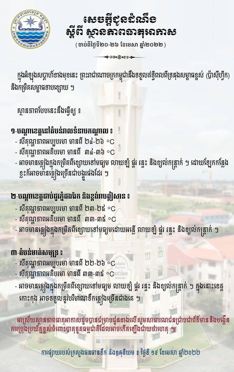 រូបតំណាង