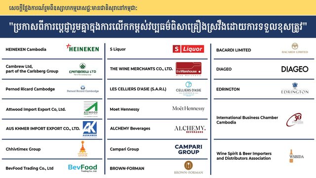សេចក្ដីថ្លែងការណ៍រួមពីឧស្សាហកម្មភេសជ្ជៈមានជាតិសុរានៅកម្ពុជា“ប្រកាសពីការប្តេជ្ញារួមគ្នាក្នុងការលើកកម្ពស់វប្បធម៌ពិសាគ្រឿងស្រវឹងដោយការទទួលខុសត្រូវ”