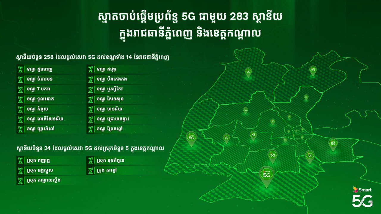 សេវា 5G