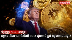 Bitcoin trading price