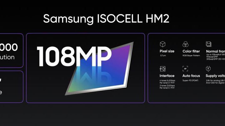 In-sensor Ultra Zoomសមត្ថភាពស្មើនឹង optical zooming 3x