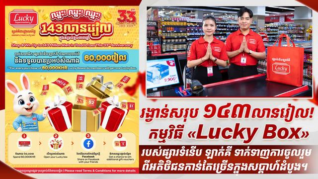 រង្វាន់សរុប ១៤៣ លានរៀល! កម្មវិធី «Lucky Box» របស់ផ្សារទំនើប ឡាក់គី ទាក់ទាញការចូលរួមពីអតិថិជនកាន់តែច្រើនក្នុងសប្តាហ៍ដំបូង។