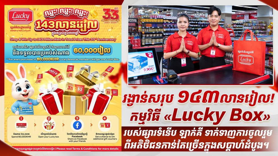 រង្វាន់សរុប ១៤៣ លានរៀល! កម្មវិធី «Lucky Box» របស់ផ្សារទំនើប ឡាក់គី ទាក់ទាញការចូលរួមពីអតិថិជនកាន់តែច្រើនក្នុងសប្តាហ៍ដំបូង។