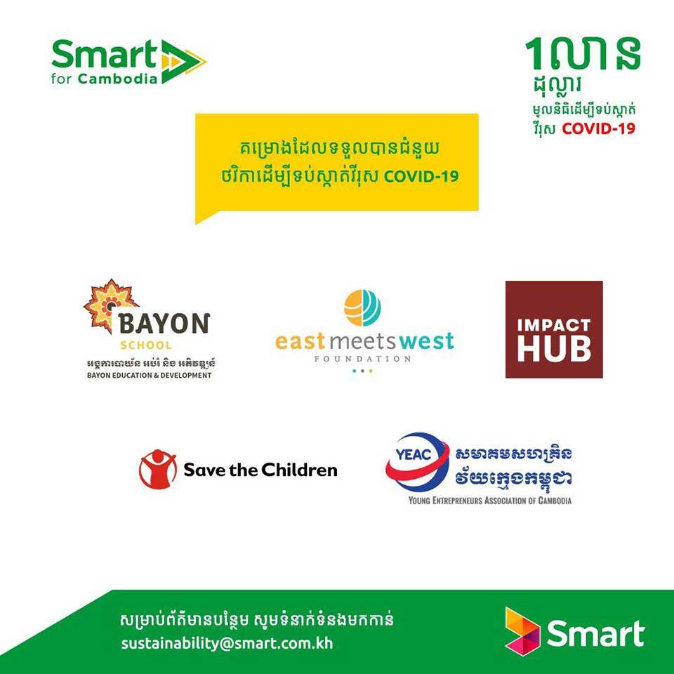 ស្ថាប័ន​៥បន្ថែម​ទៀត​ ទទួល​បាន​ជំនួយ​ពីកញ្ចប់​"មូលនិធិ​ ១លាន​ដុល្លារ"របស់ក្រុមហ៊ុន Smart Axiata ដើម្បី​ប្រឆាំង​វីរុស​កូវីដ១៩។