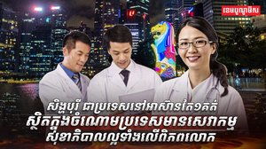 វិស័យសុខាភិបាល