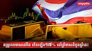 ទីផ្សារមាស