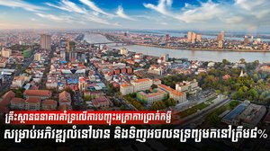 គ្រឹះស្ថានធនាគារ