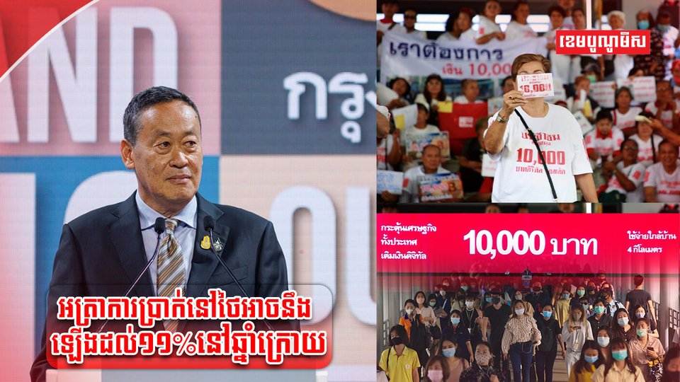 ធនាគារកណ្តាលថៃ