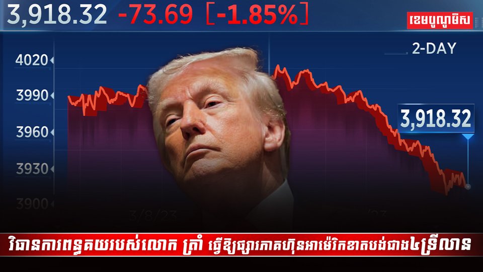 ផ្សារភាគហ៊ុន