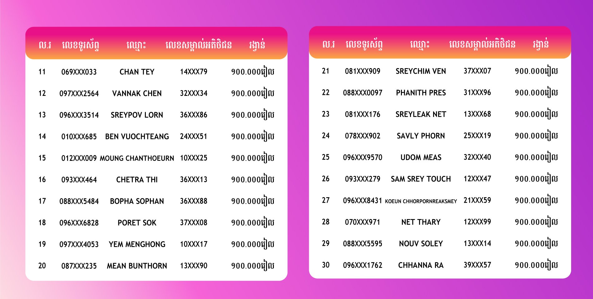 winner-25-oct-2