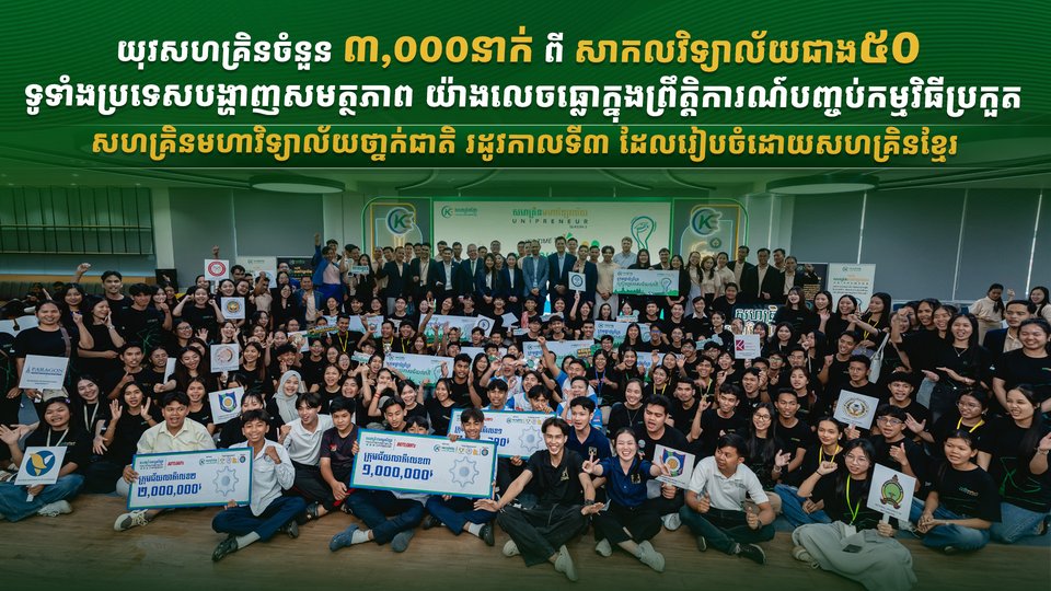 យុវសហគ្រិនចំនួន ៣,០០០នាក់ ពីសាកលវិទ្យាល័យជាង៥០ ទូទាំងប្រទេសបង្ហាញសមត្ថភាព យ៉ាងលេចធ្លោ ក្នុងព្រឹត្តិការណ៍បញ្ចប់កម្មវិធីប្រកួត សហគ្រិនមហាវិទ្យាល័យថា្នក់ជាតិ រដូវកាលទី៣ ដែលរៀបចំដោយសហគ្រិនខ្មែរ